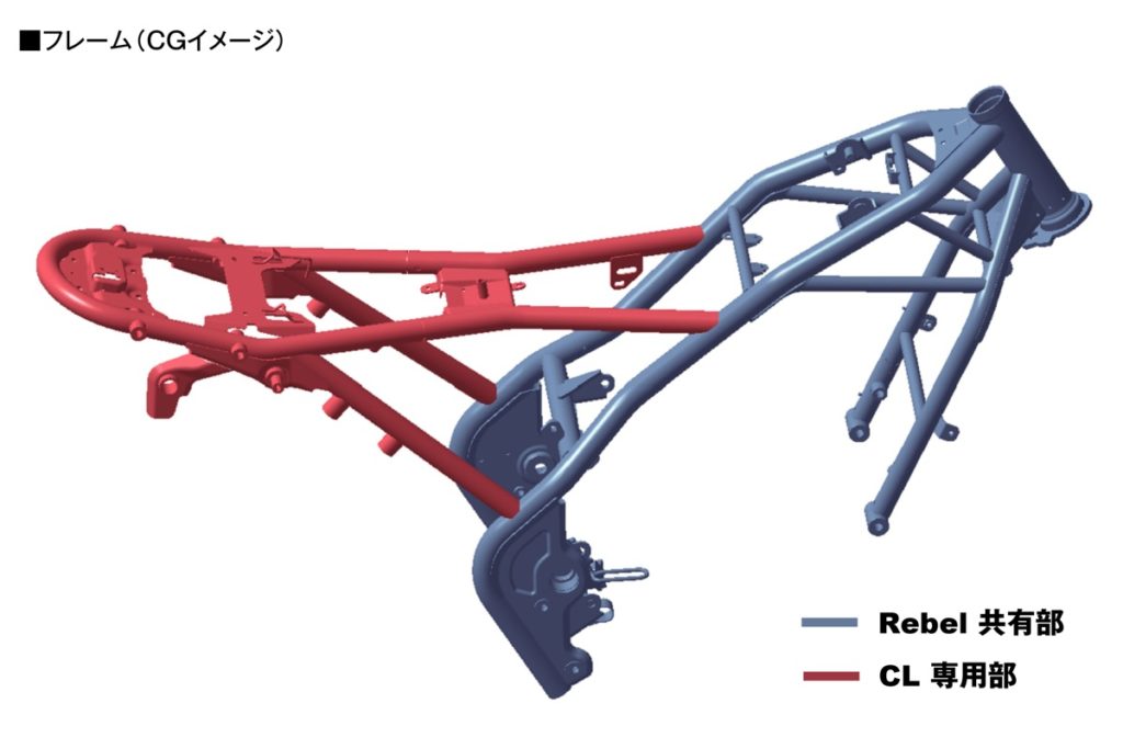 CL250フレーム